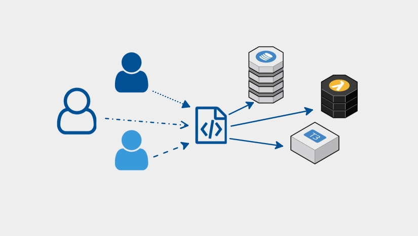 Standardize the infrastructure configuration across your whole DevOps team.